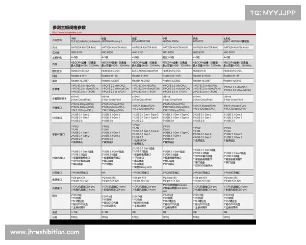 电脑硬盘BIOS芯片固件升级方法详解 电脑硬盘BIOS芯片固件升级方法详解